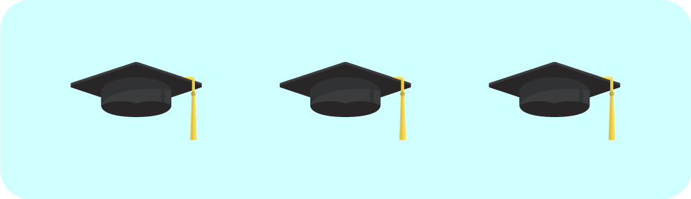 Grad Caps
