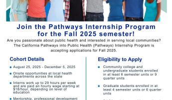 Internship 2025
