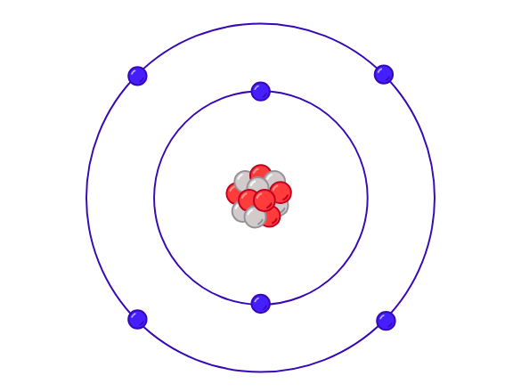 Image of an Atom