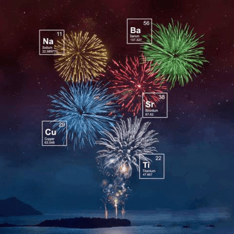 Colored Fireworks