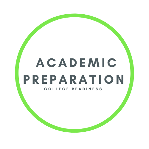 Academic Preparation College Readiness Icon