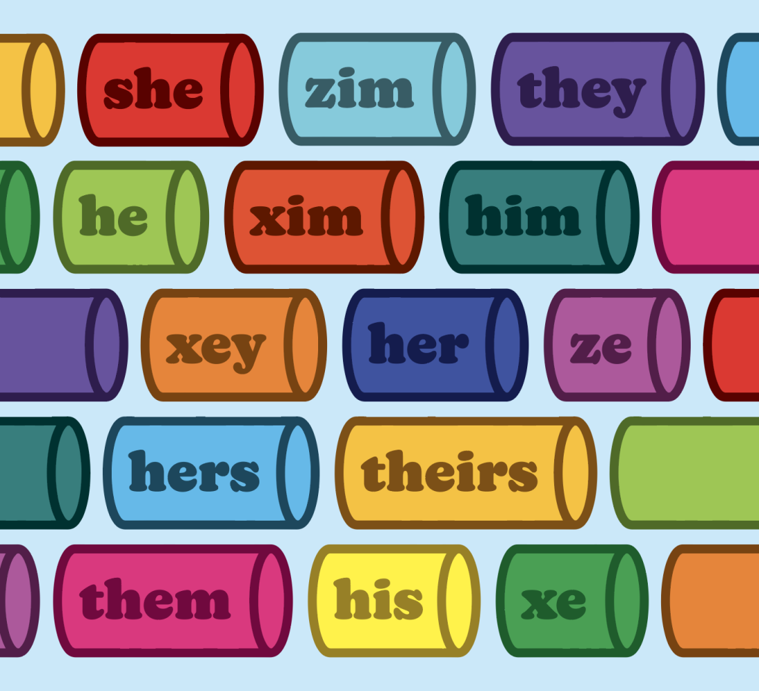 pronouns