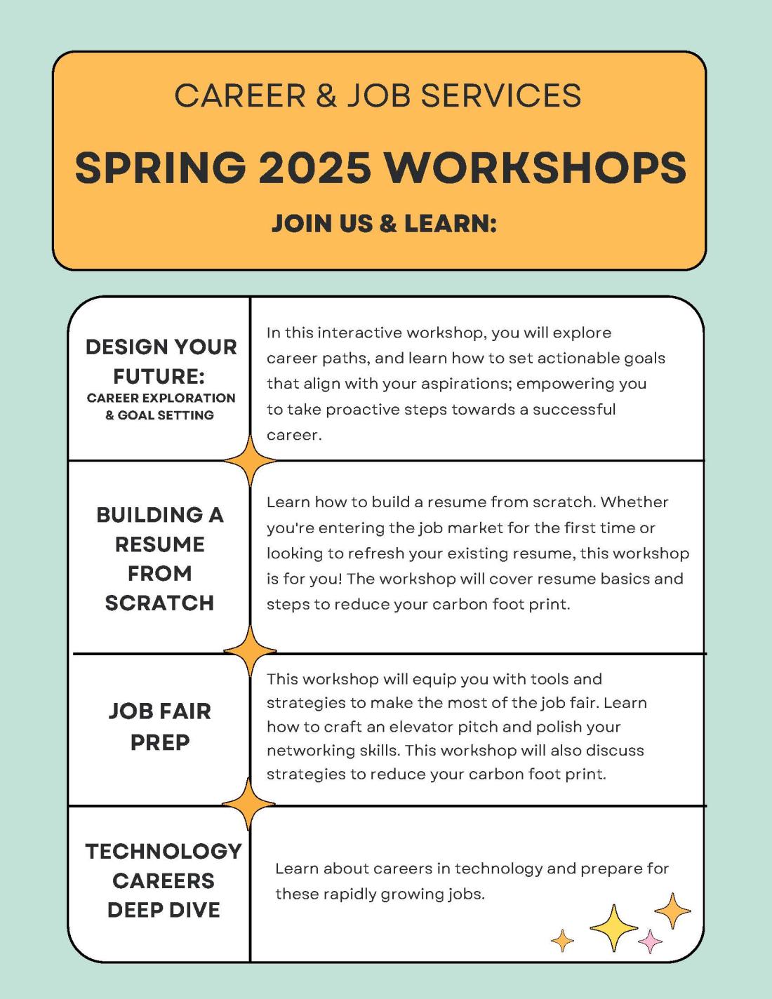 Spring Workshops P2