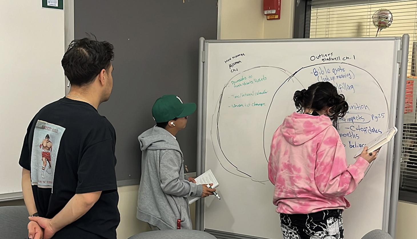 Students looking at whiteboard.