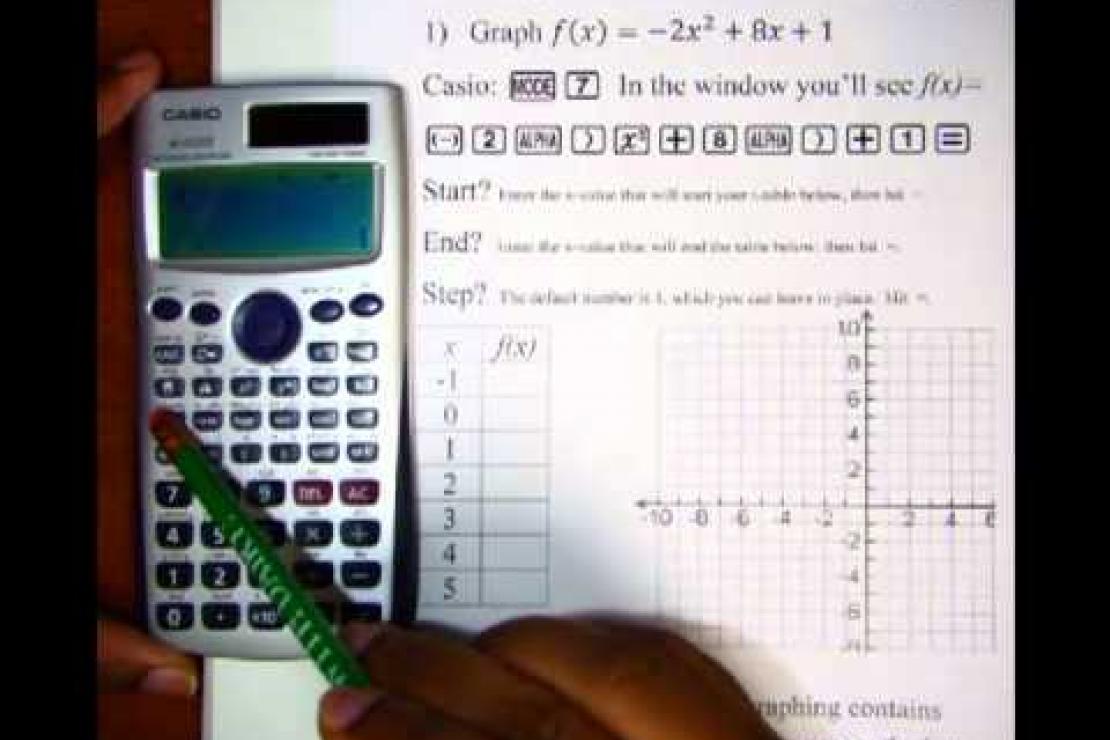 Calculator Tips and Tricks | ELAC